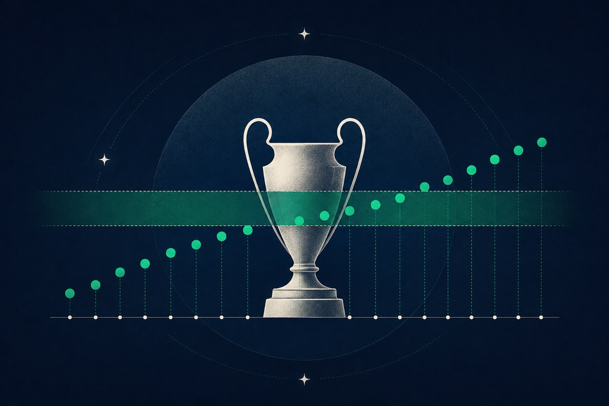 Graphique du total de points du champion de Ligue 1 au fil des saisons